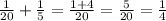 \frac{1}{20} +\frac{1}{5} =\frac{1+4}{20} =\frac{5}{20} =\frac{1}{4}