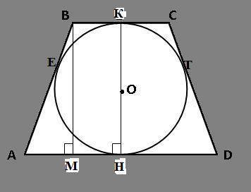 Точка дотику кола вписаного в рівнобічну трапецію ділить її бічну сторону на відрізки завдовжки 9 см