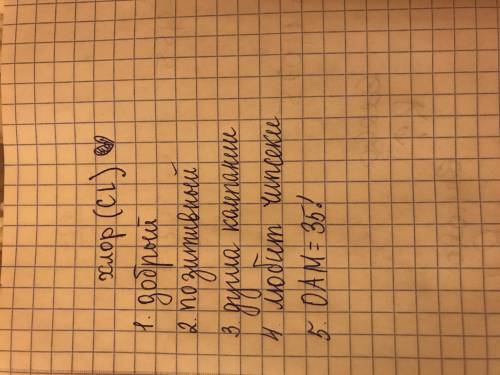 Даете характеристеку хлора по плану 5 пунктов химия