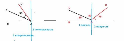 От прямой АВ в одну полуплоскость отложены два угла: ∠ ВАС = 25° и ∠ ВАD = 75°. Найдите