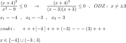 \dfrac{(x+4)^2}{x^2-9}\leq 0\ \ \ \ \to \ \ \ \ \dfrac{(x+4)^2}{(x-3)(x+3)}\leq 0\ \ ,\ \ ODZ:\ x\ne \pm 3\\\\x_1=-4\ \ ,\ \ x_2=-3\ \ ,\ \ x_3=3\\\\znaki:\ \ \ \ +++[-4\; ]+++(-3)---(3)+++\\\\x\in \{-4\}\cup (-3\, ;\, 3)