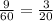 \frac{9}{60} = \frac{3}{20}