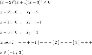 (x-2)^2(x+1)(x-3)^3\leq 0\\\\x-2=0\ \ ,\ \ \ x_1=2\\\\x+1=0\ \ ,\ \ \ x_2=-1\\\\x-3=0\ \ ,\ \ \ x_3=3\\\\znaki:\ \ \ +++[-1\; ]---[\; 2\; ]---[\; 3\; ]+++\\\\x\in [\, -1\; ;\; 3\; ]