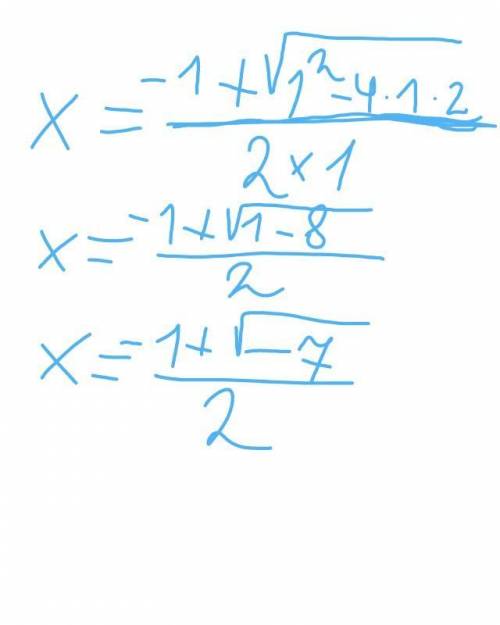 Решите графически уравнение: x^2+x+2=0