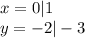 x = 0 | 1 \\ y = - 2 | - 3