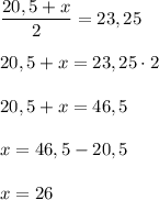 \dfrac{20,5+x}{2}=23,25\\\\ 20,5+x=23,25\cdot2\\\\ 20,5+x=46,5\\\\ x=46,5-20,5\\\\ x=26