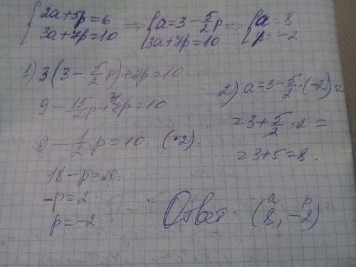 Реши систему уравнений алгебраического сложения. {2a+5p=6 {3a+7p=10 ответ: a= p=