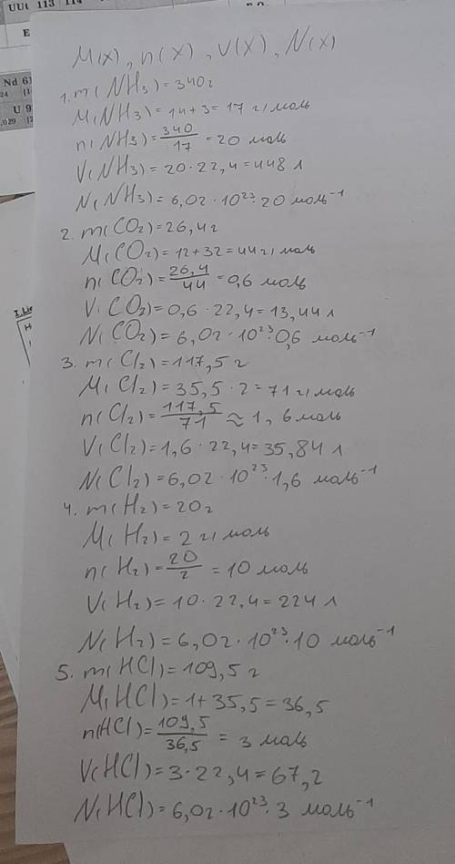 Зайдите: M, n, v, NФормулы веществ: Маса NH3 - 340гМаса CO2 - 26,4гМаса CL2 - 117,5гМаса H2 - 20гМас