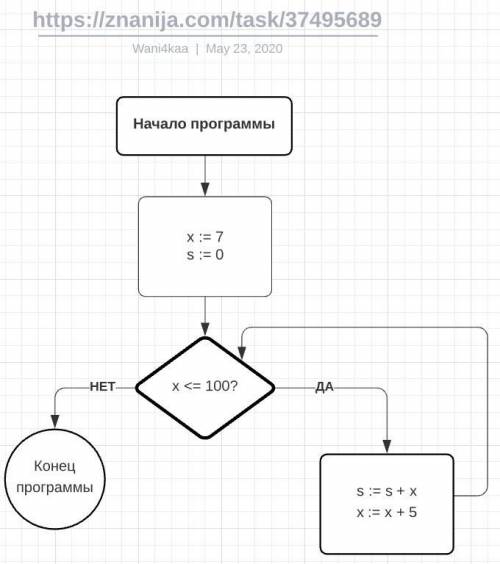 Ребят, информатика Ребят, информатика Ребят, информатика Ребят, информатика Ребят, информатика