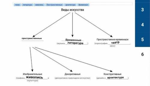 Заполнить схему заполнит схему (сделать скрин либо фото)