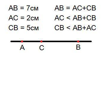 На отрезки отмечены три точки. может ли при этом один из образовавшихся отрезков быть больше суммы д