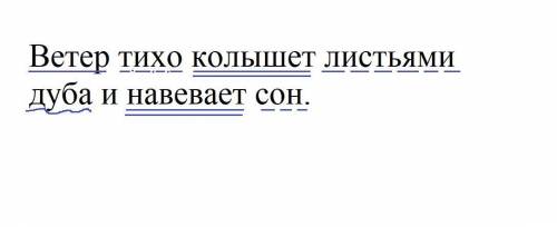 Нужен синтаксический разбор предложения:Ветер тихо колышет листьями дуба и навивает сон.