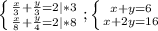 \left \{ {{\frac{x}{3} +\frac{y}{3}=2|*3 } \atop {\frac{x}{8}+\frac{y}{4} =2|*8 }} \right.;\left \{ {{x+y=6} \atop {x+2y=16}} \right.