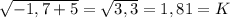 \sqrt{-1,7+5}= \sqrt{3,3}=1,81=K