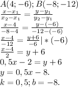 A(4;-6);B(-8;-12)\\\frac{x-x_{1} }{x_{2} -x_{1} } =\frac{y-y_{1} }{y_{2}-y_{1} }\\\frac{x-4}{-8-4} =\frac{y-(-6)}{-12-(-6)} \\\frac{x-4}{-12}=\frac{y+6}{-6}|*(-6)\\\frac{x-4}{2}=y+6\\0,5x-2=y+6\\y=0,5x-8.\\k=0,5;b=-8.