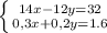 \left \{ {{14x-12y=32} \atop {0,3x+0,2y=1.6}} \right.