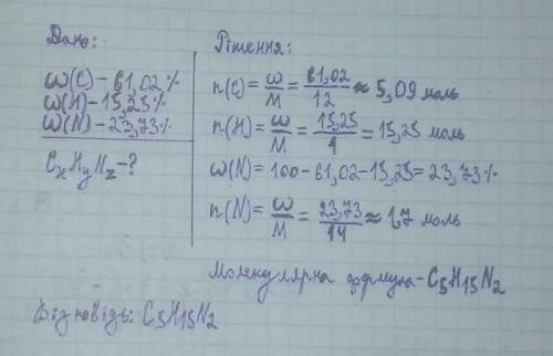 с задачей по химии. Нітрогеновмісна органічна сполука містить у своєму складі 61,02% Карбону, 15,25%