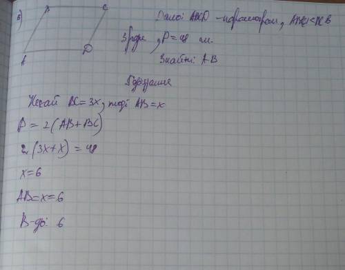 Одна із сторін паралелограма втричі менша ніж інша , а його периметр дорівнює 48 см . Знайдіть меншу