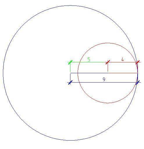Кола з радіусами 4 см і 9 см мають внутрішній дотик. Знайдіть відстані між центрами цих кіл