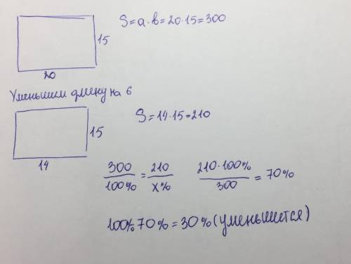 Длина прямоугольника равна 20 см, а ширина 15 см. На сколько процентов уменьшится его площадь, если