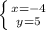 \left \{ {{x=-4} \atop {y=5}} \right.