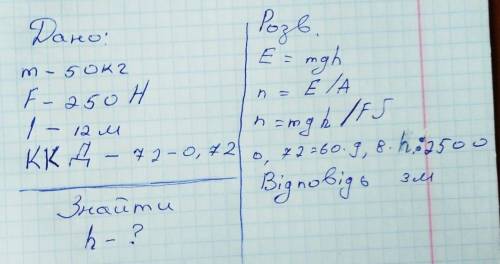 По похилій площині піднімають вантаж масою 50 кг, прикладаючи до нього силу 250 Н, спрямовану вздовж