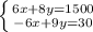 \left \{ {{6x+8y=1500} \atop {-6x+9y=30}} \right.