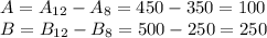 A=A_{12}-A_{8}=450-350=100\\B=B_{12}-B_{8}=500-250=250