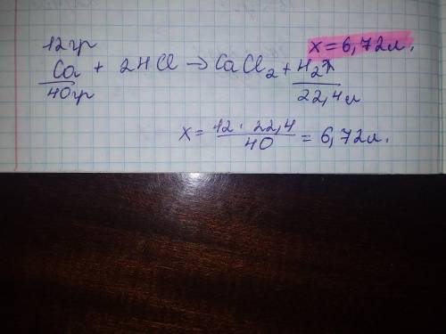 Кальцій масою 12 г повністю прореагував з розчин хлоридної кислоти. Обчисліть об'єм водню, що виділи