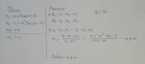 7) В сосуд в 3 килограммами воды при температуре 50˚С, опустили горячий чугунный брусок, начальная т