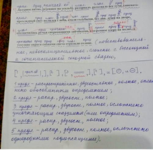 Лазурное пятно, летевшее на усадьбу, разорвало, разогнало все тучи, синевато-прохладный свет полился