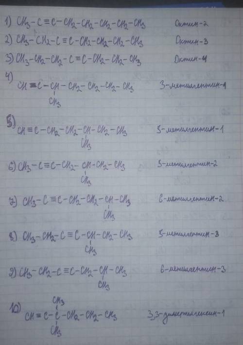 с химией...Напишите изомеры октИна, их больше 50..кто сколько может, для экзамена нужно