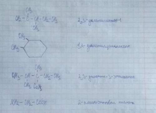 Составьте структурные формулы органических соединений: 2,3 – диметилпентен-1 1,2 – диметилциклогекса