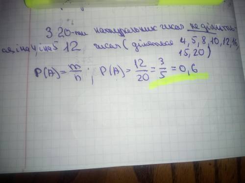 На 20 картках написано натуральні числа від 1 до 20. Яка імовірність того що записане на навмання ви