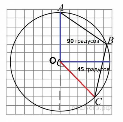Най­ди­те угол ABC . ответ дайте в гра­ду­сах.