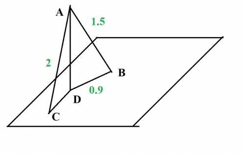 Из точки A к плоскости альфа проведены две наклонные AC и AB, и перпендикуляр AD. Найти CD, если AB=