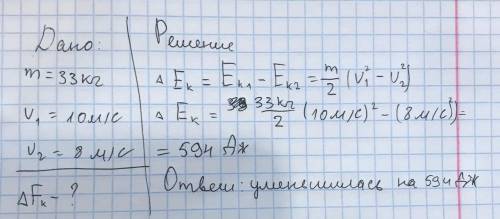 Бегущая со скоростью 10 м/с собака массой 33 кг снизила скорость бега до 8 м/с. На сколько изменилас