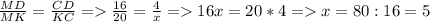 \frac{MD}{MK}=\frac{CD}{KC} = \frac{16}{20}=\frac{4}{x} = 16x=20*4=x=80:16=5