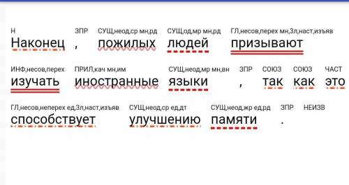 Синтаксический разбор предложения:Наконец, пожилых людей призывают изучать ино­странные языки, так к