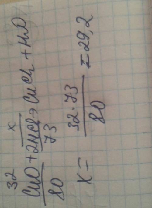 Оксид меди (2) массой 32 г реагирует с соляной кислотой: CuO+2HCl=CuCl2+H2O. Определите массу кислот