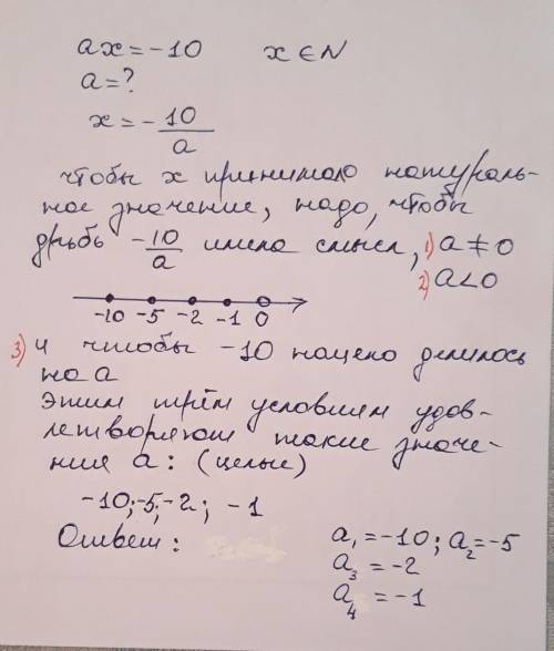 НАЙДИТЕ ВСЕ ЦЕЛЫЕ ЗНАЧЕНИЯ a ПРИ КОТОРЫХ КОРЕНЬ УРАВНЕНИЯ ax = -10 ЯВЛЯЕТСЯ НАТУРАЛЬНЫМ ЧИСЛОМ