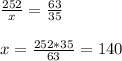 \frac{252}{x} = \frac{63}{35}\\\\x = \frac{252 * 35}{63} = 140