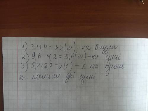 Із 9,6 м тканини пошили 3 блузки і декілька суконь. Скільки пошили суконь ,якщо на одну блузку витра