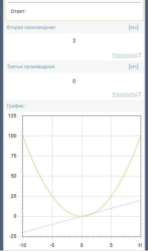 МАТЕМАТИКА НАЙТИ ПРОИЗВОДНУЮ СОВСЕМИ ШАГАМИ РЕШЕНИЙ 1.f(x)=x^2 2.f(x)=