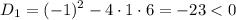 \displaystyle D_1=(-1)^2-4\cdot 1\cdot 6=-23