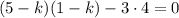 (5-k)(1-k)-3\cdot4=0