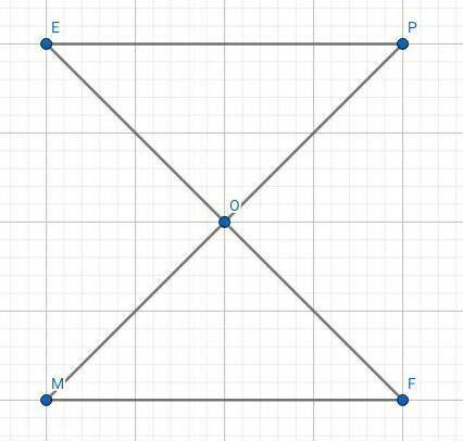 2) Отрезки EF и PM пересекаются в их середине O. Докажите, что PE параллельно MF. Нужно с рисунком д