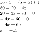 16*5=(5-x)*4\\80=20-4x\\20-4x-80=0\\-4x-60=0\\-4x=60\\x=-15