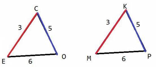 У рівних трикутниках МКР таECO, EO = 6 см, СО = 5 см,периметр трикутника ECOдорівнює 14 см. Знайтист