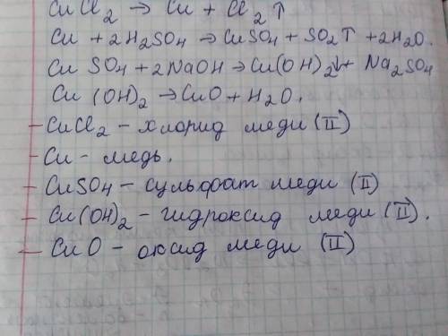 Составьте уравнения реакций по схеме: СuCl2 ← Cu → CuSO4 → Cu(OH)2 → CuOДайте названия веществ